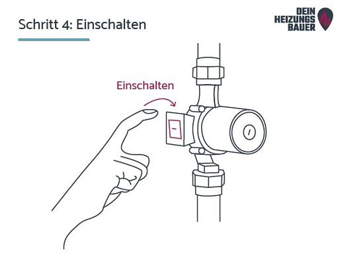 Heizkörper entlüften: Schritt 4 neu einschalten