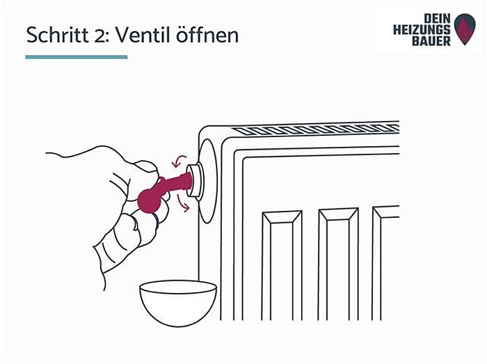 Heizung entlüften: Schritt 2 Ventil öffnen