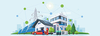 Smart Grid Wärmepumpe: Illustration stellt die Smart Grid-Verbindung von einem Haus mit der Stadt und der Energieversorgung dar. 
