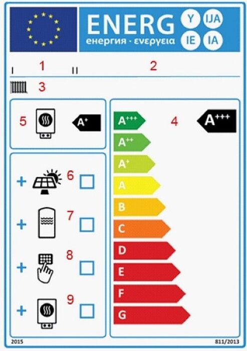 Beispiel: Label Verbundetikette