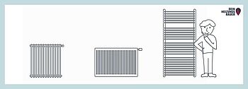 Heizkörper lackieren: Heizkörper Arten