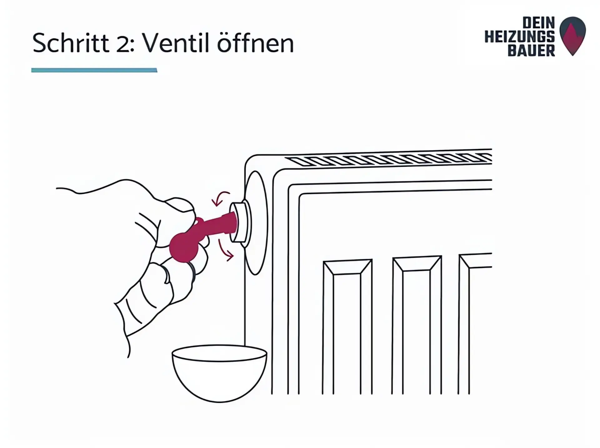 Schritt 2: Ventil öffnen Heizung entlüften: Schritt 2 Ventil öffnen Grafik