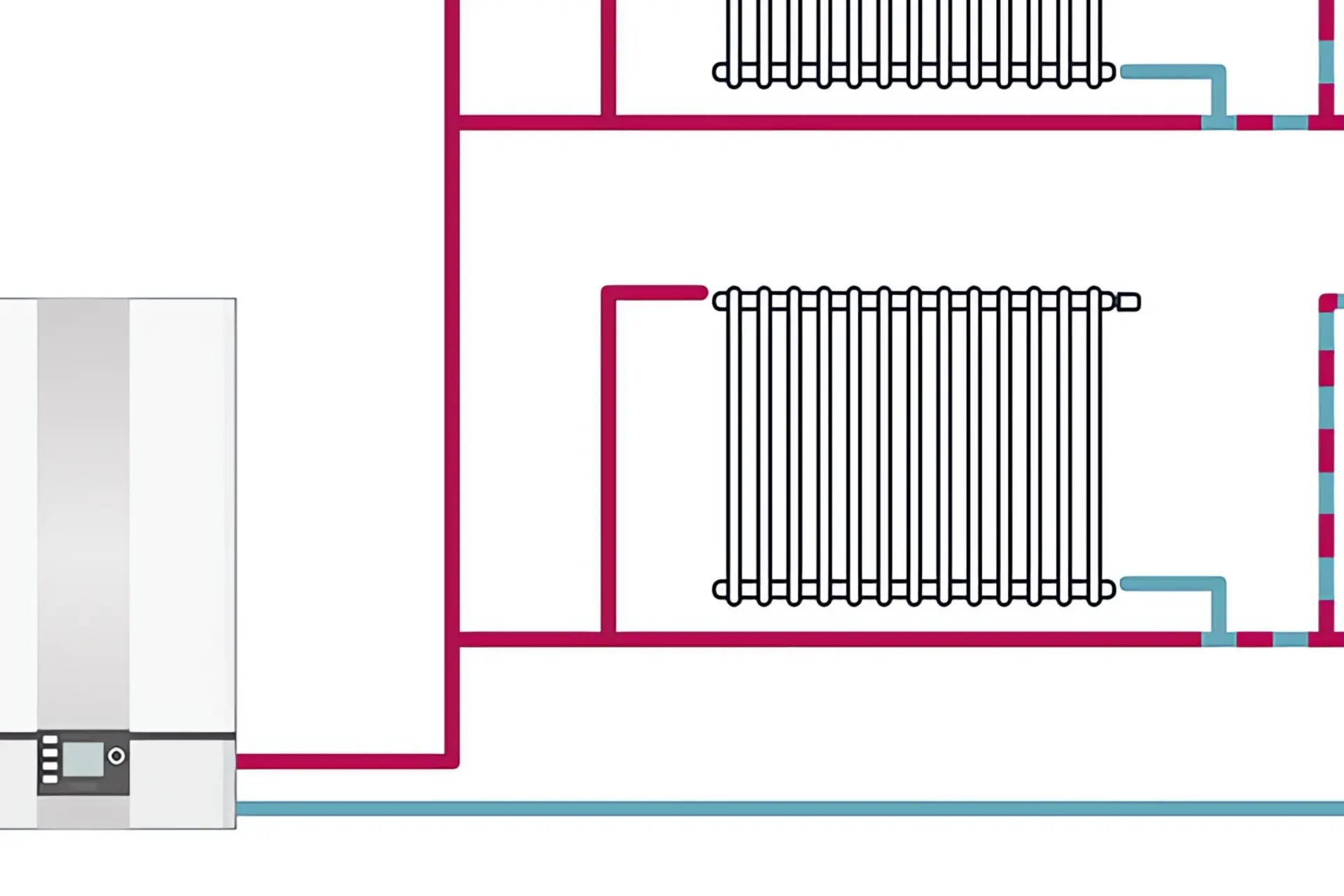 Heizung: Einrohrsystem umrüsten Grafik