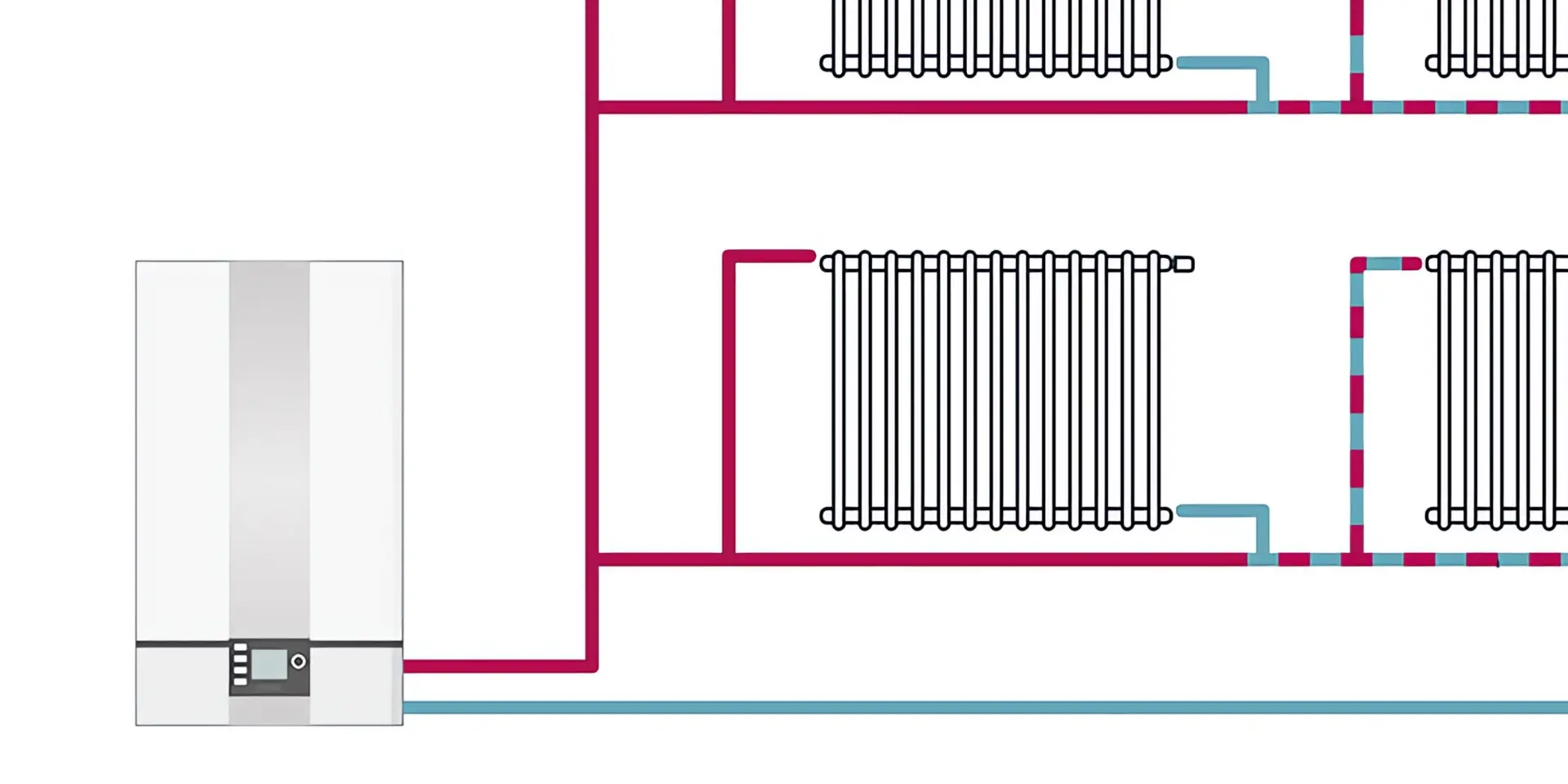 Heizung: Einrohrsystem umrüsten Grafik