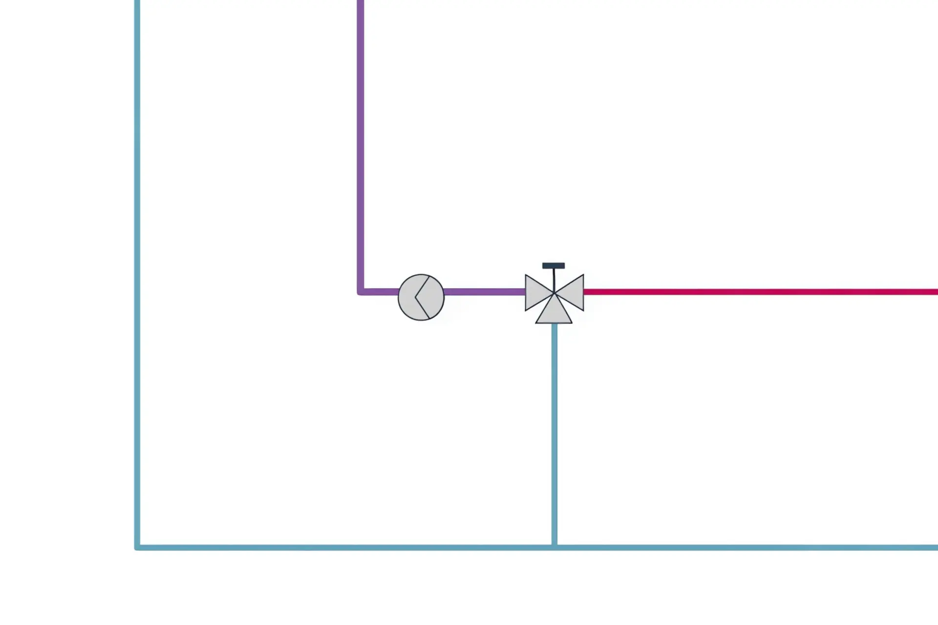 Mischventil: Schematische Darstellung