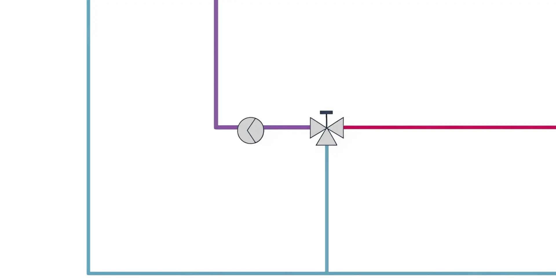 Mischventil: Schematische Darstellung