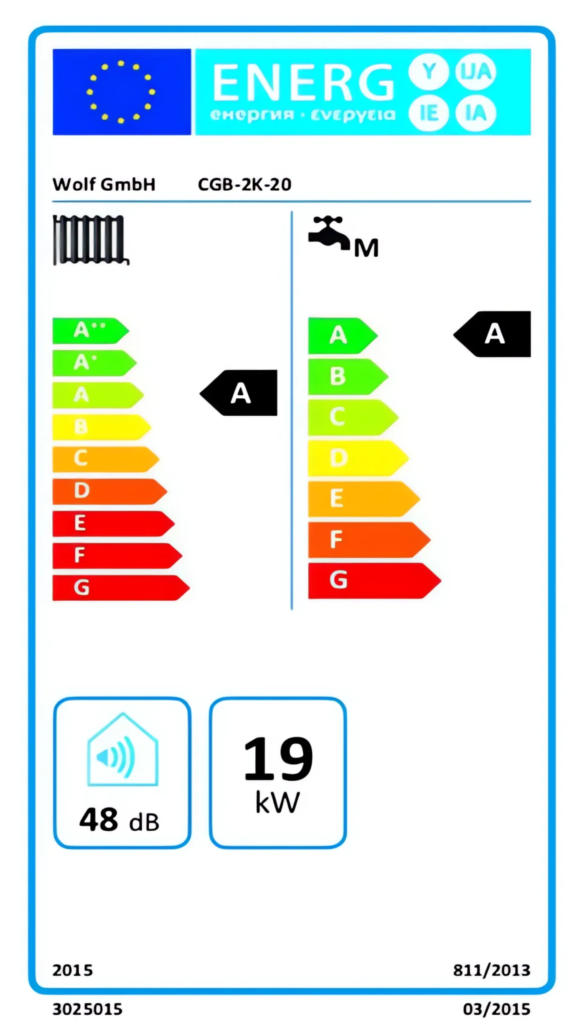 Energieeffizienz-Label: Beispiel