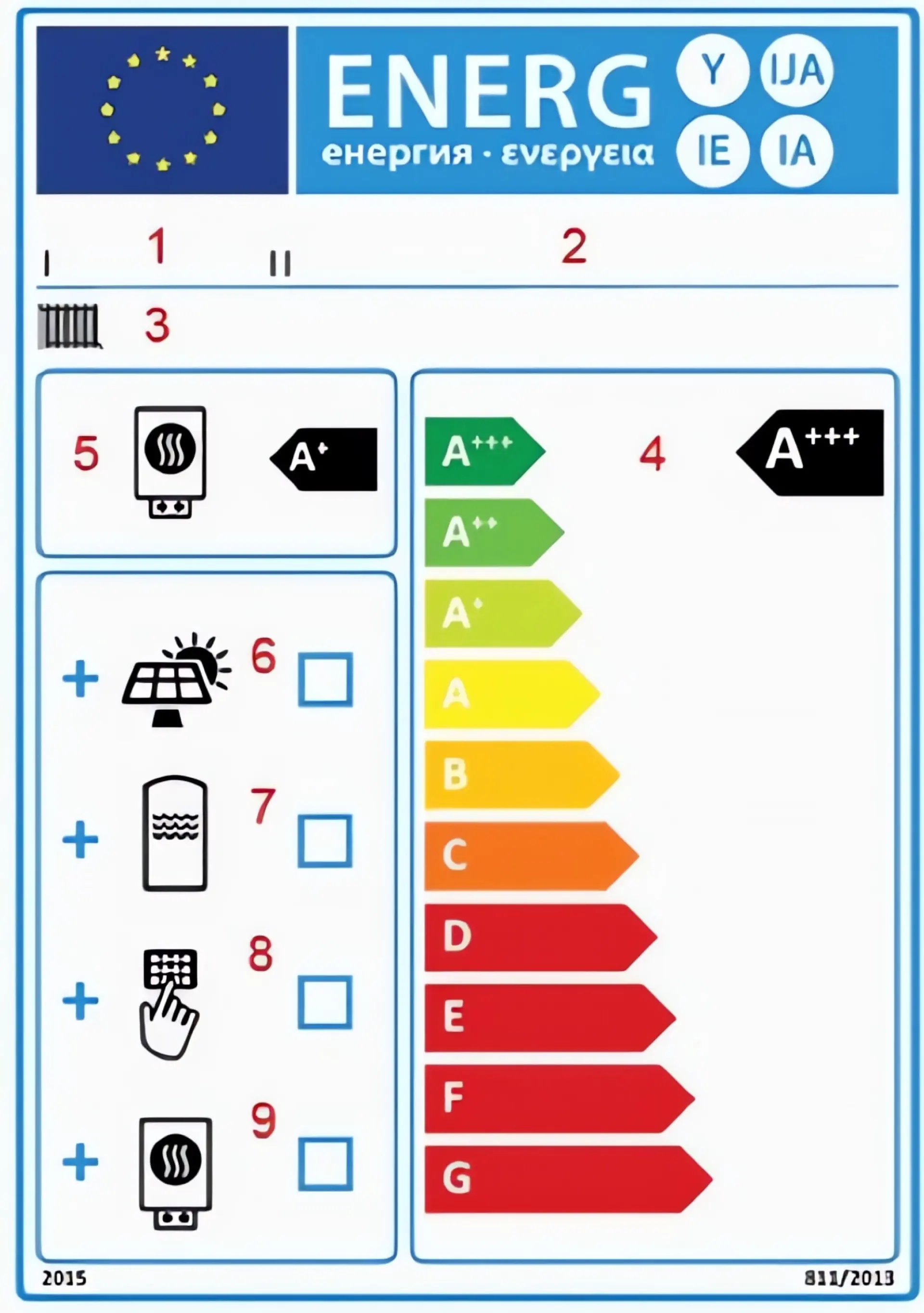 Beispiel: Label Verbundetikette